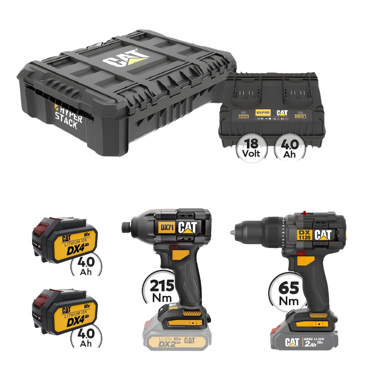 CAT Combo-69 Δράπανο DX1120B,Κατσαβίδι DX71B, Πλαστική βαλίτσα